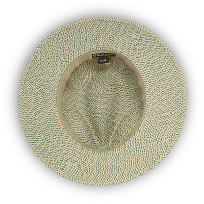 Sunday Afternoons Best Seller - Wanderlust Fedora